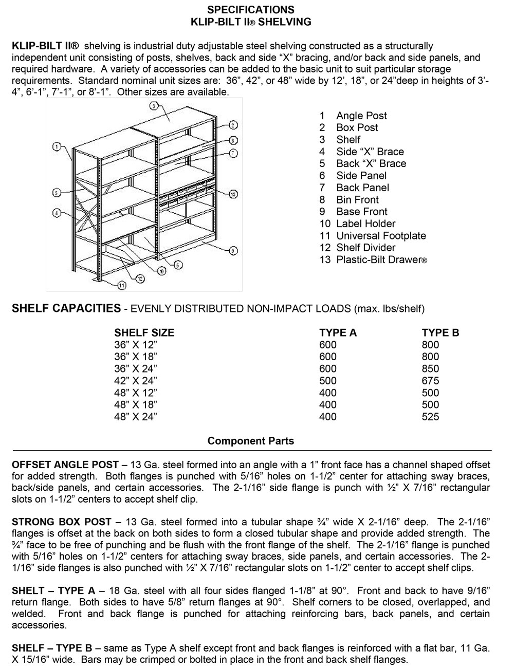 Klip Bilt Parts List